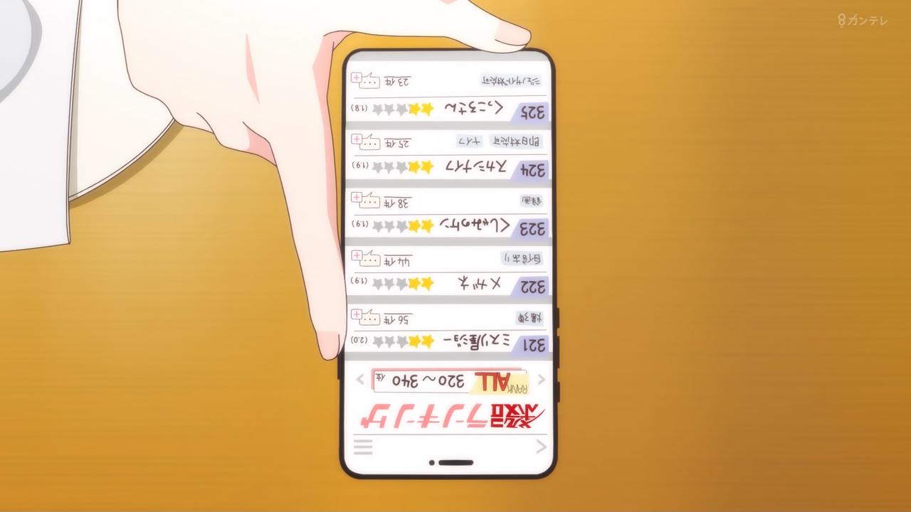 ｱﾆﾒ関西ﾛｰｶﾙ58665◇妹がチャラ男に ->画像>468枚 