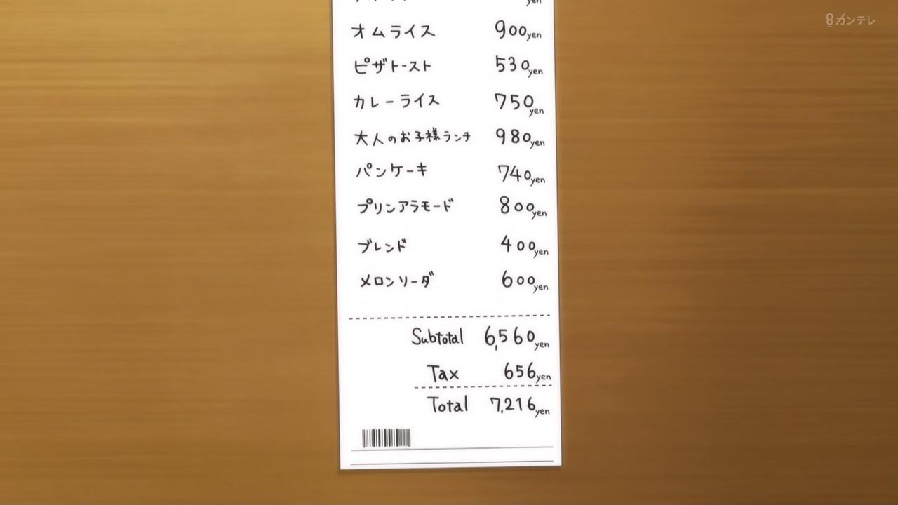 ｱﾆﾒ関西ﾛｰｶﾙ58665◇妹がチャラ男に ->画像>468枚 