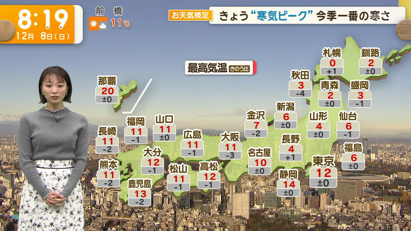   er 76298 ObhI[jO jRjR>1{ ->摜>20 