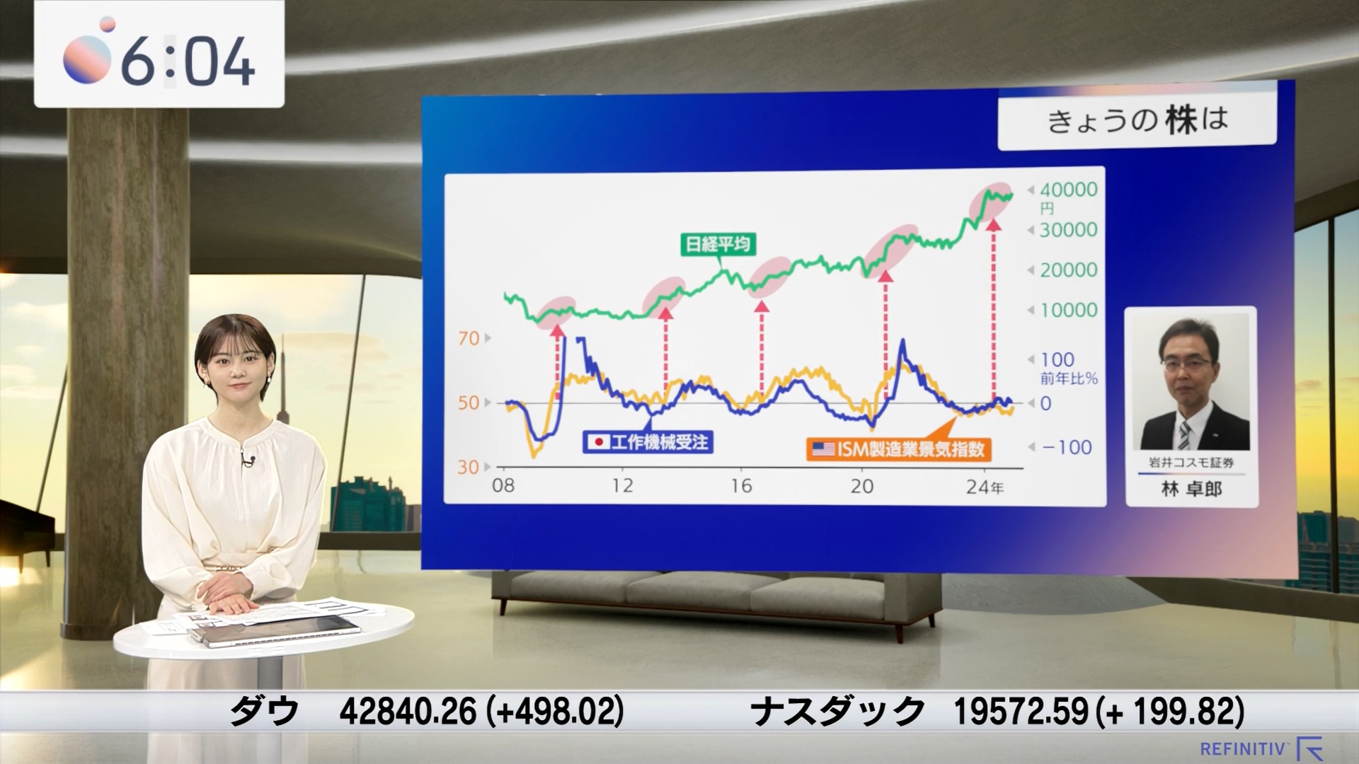 yiCJz qAi{ 2024/12/31() yGk z ->摜>167 