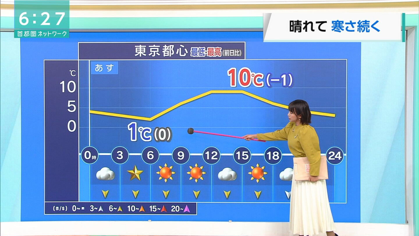 NHKɎX 221553 NNn͓̕ЎRI ->摜>25 