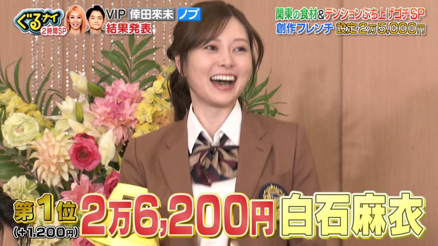 iC2 YouTube>1{ ->摜>10 