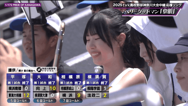 第107回全国高等学校野球選手権 神奈川大会 ★6 ->画像>27枚 