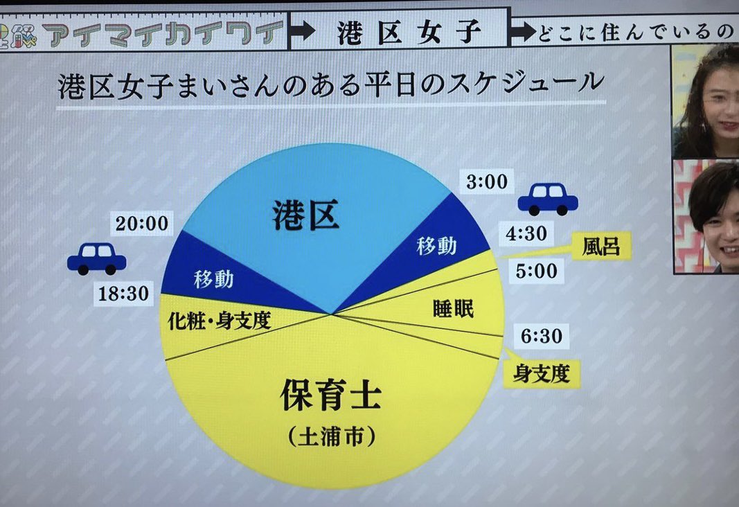 BS 6893 ->摜>15 