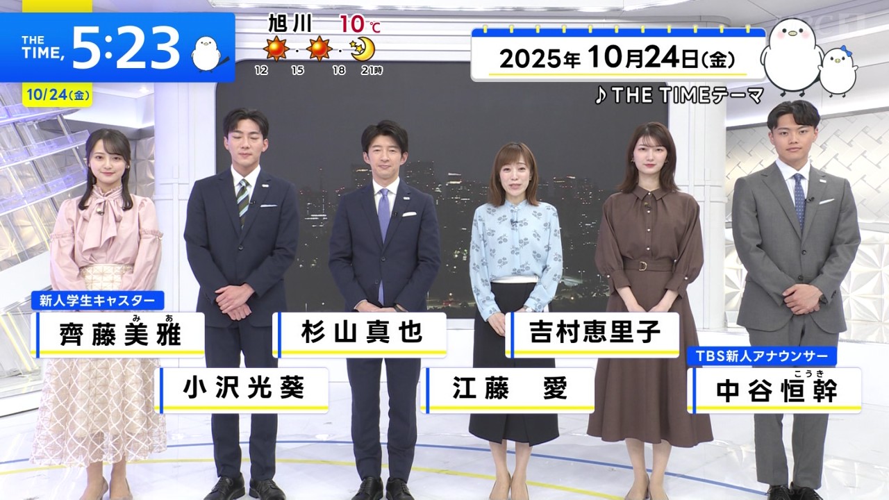 THE TIME
