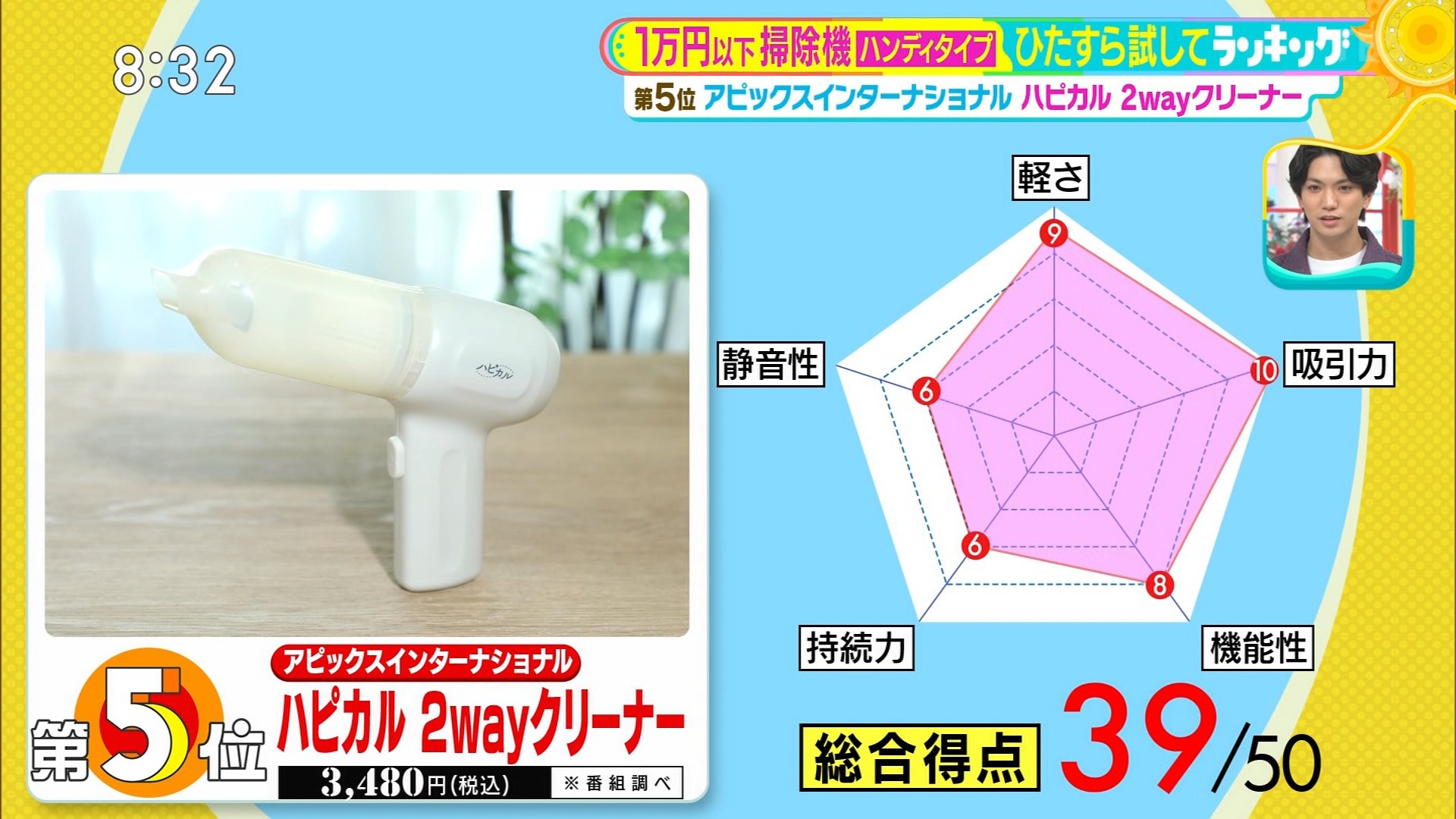 T^vyāI1~ȉ̑|@H0~N@IHUL}Ԃсz YouTube>1{ ->摜>11 