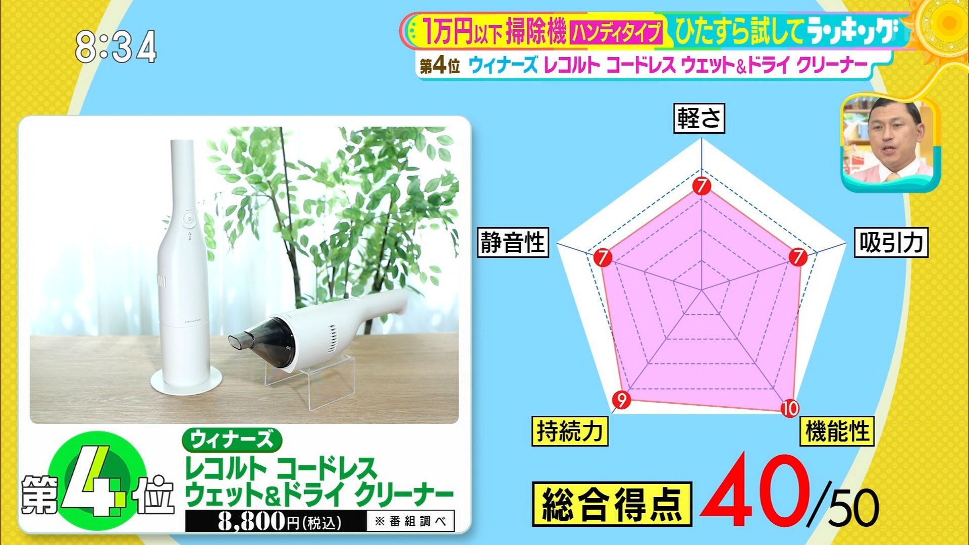 T^vyāI1~ȉ̑|@H0~N@IHUL}Ԃсz YouTube>1{ ->摜>11 