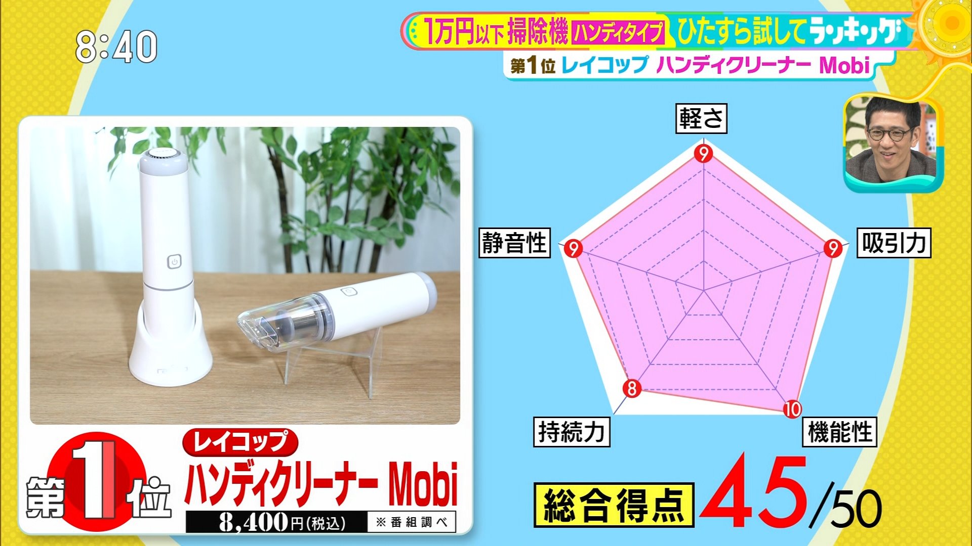 T^vyāI1~ȉ̑|@H0~N@IHUL}Ԃсz YouTube>1{ ->摜>11 